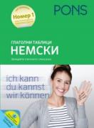Глаголни таблици НЕМСКИ